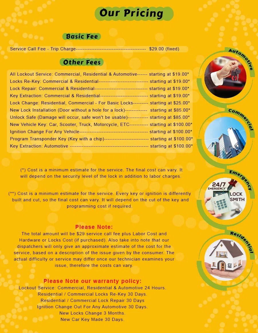 Gold Locksmith Store Santa Monica, CA 310-975-3524